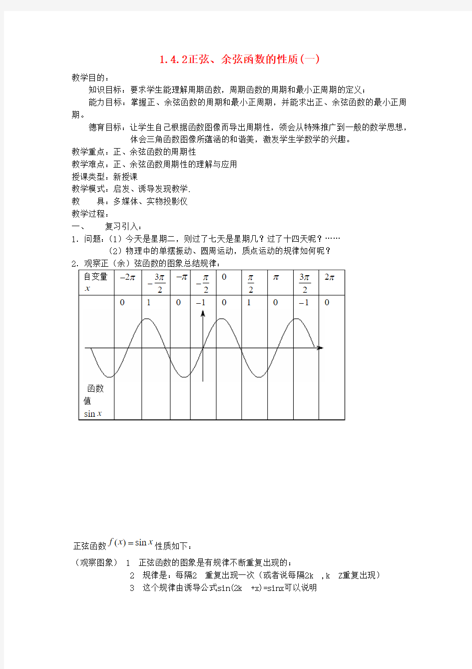内蒙古赤峰二中高中数学 1.4.2正弦、余弦函数的性质(一)教案 新人教B版必修4