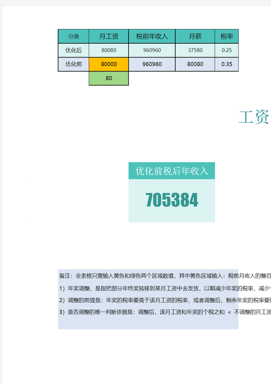 工资年终奖调节计算表(自动生成税后年收入最多方案)【excel表格模板】