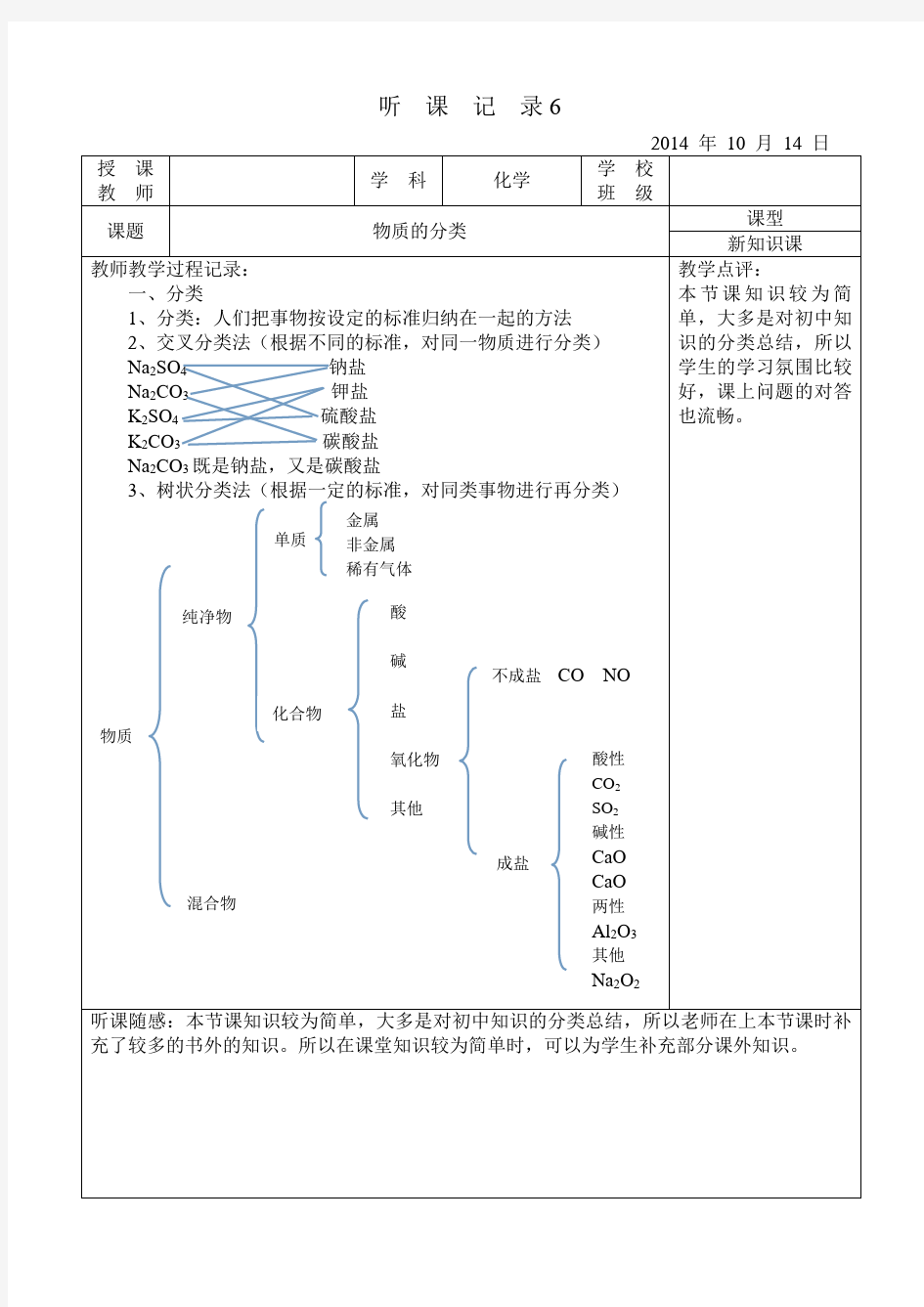 高中化学实习听课记录6