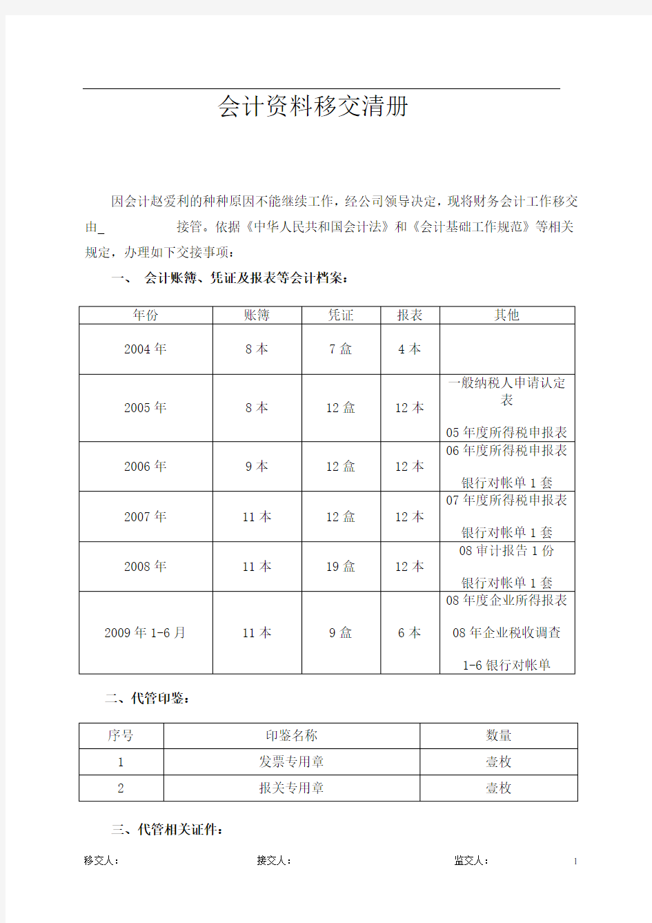 会计资料移交清册