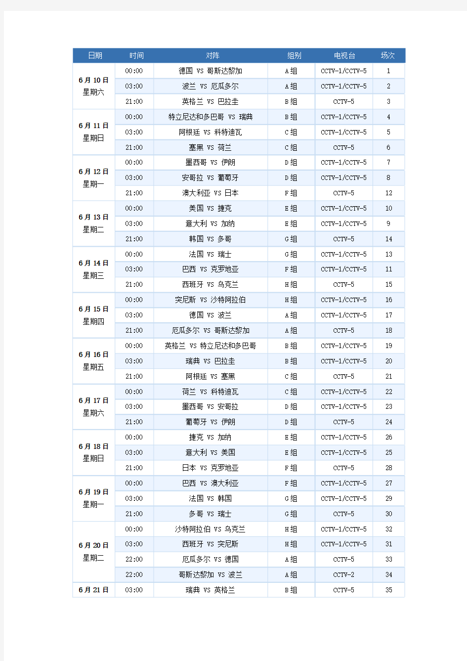 2006年世界杯赛程转播表