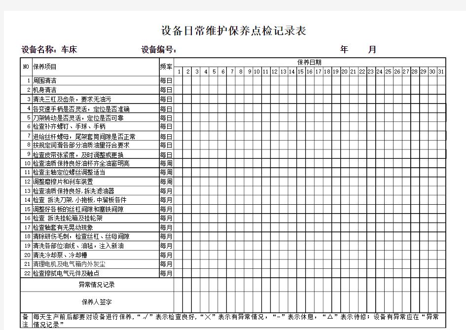 车床日常维护与保养记录