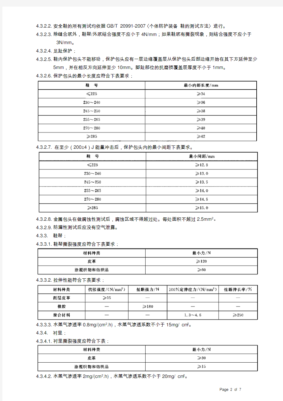 劳保用品验收