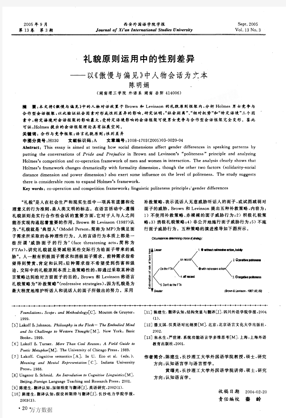 礼貌原则运用中的性别差异以《傲慢与偏见》中人物会话为文本