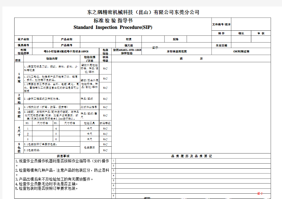 标准检验指导书(SIP)_(格式模板)