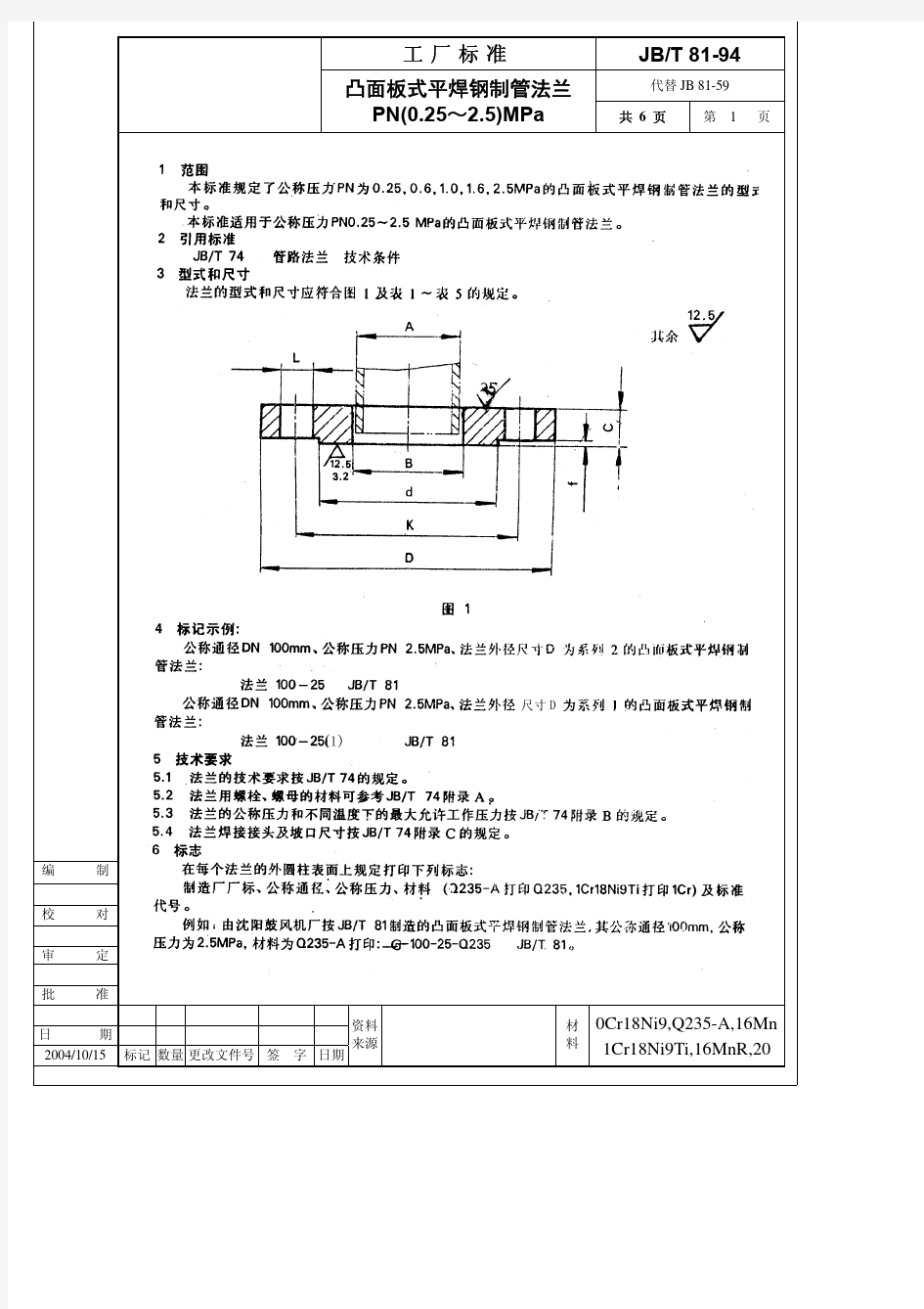 JBT81-94凸面板式平焊钢制管法兰