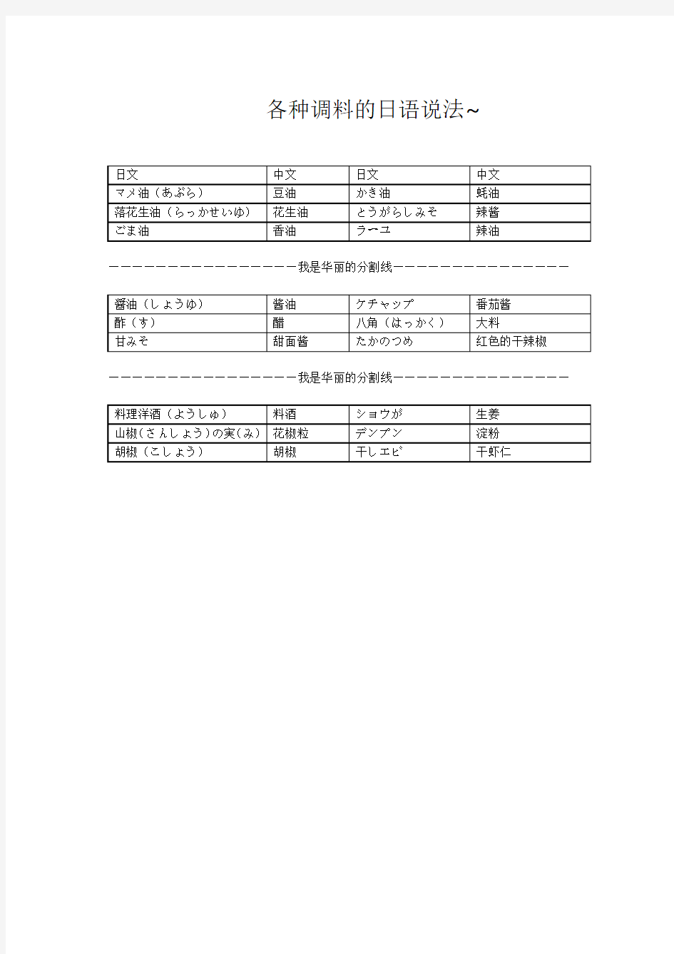 各种调料的日语说法