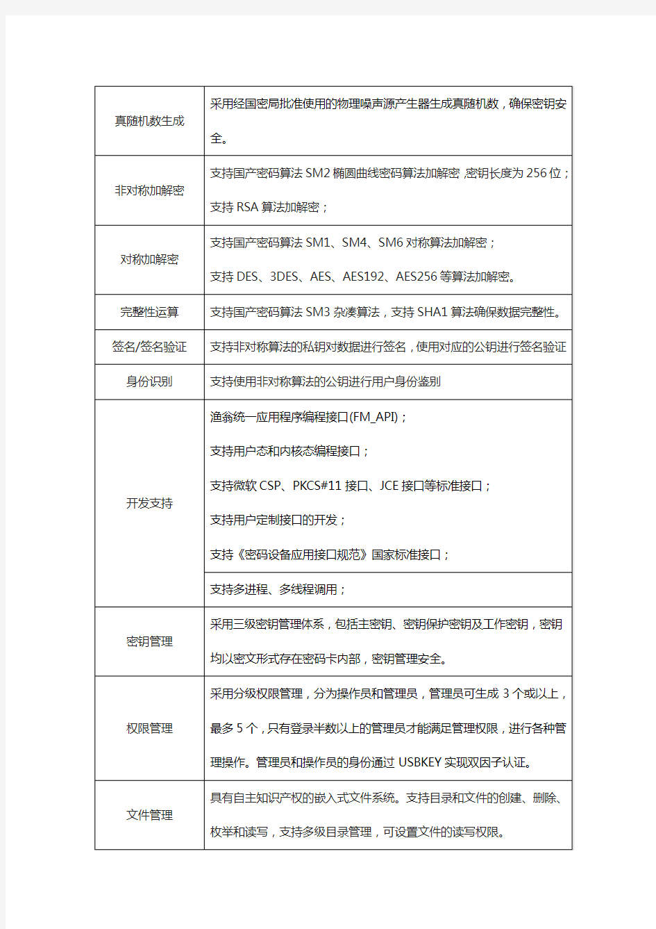 密码卡的功能特点及应用场景描述