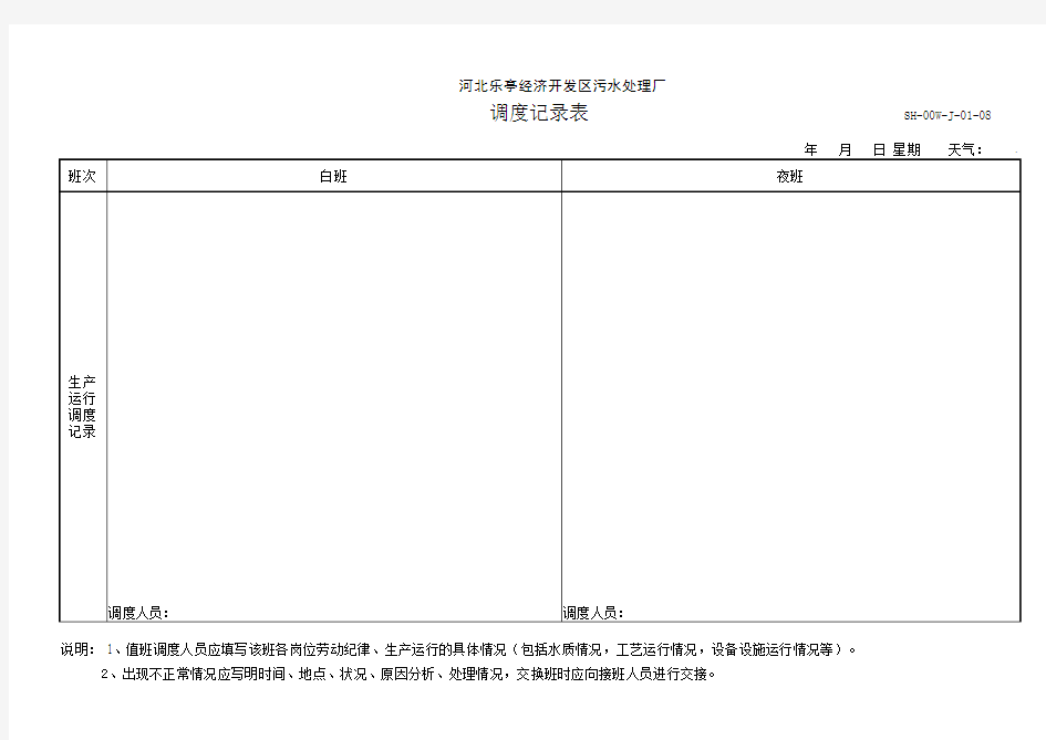 调度记录表