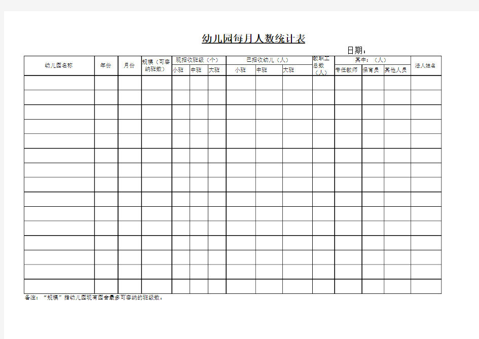 幼儿园每月人数统计表