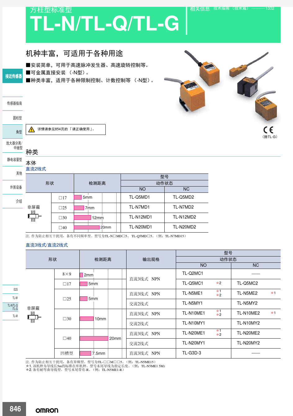 接近开关(欧姆龙)方柱标准型TL_N_TL_Q_TL_G