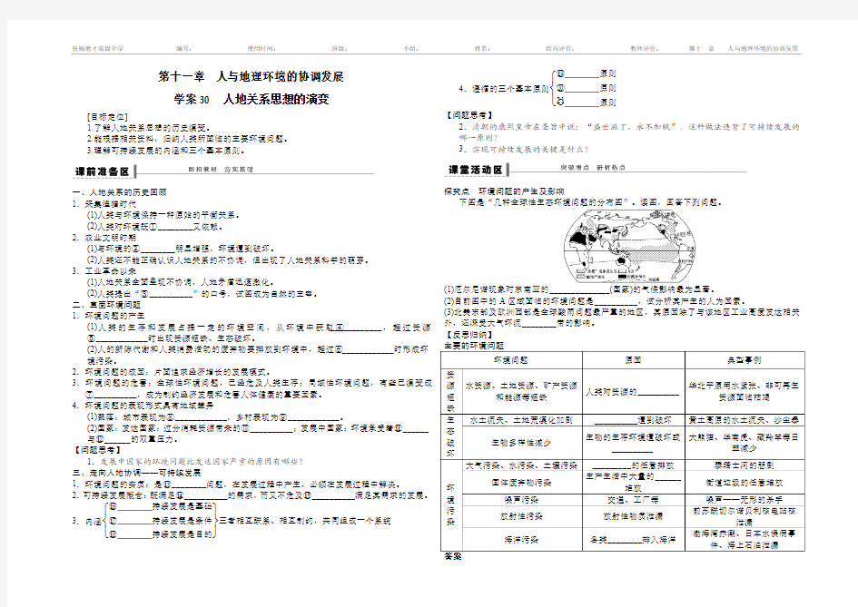 第十一章  第一讲  人地关系思想的演变