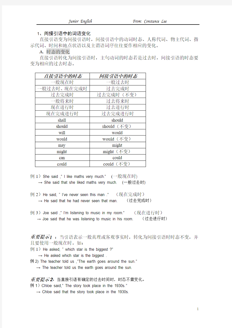 直接引语变间接引语词语变化