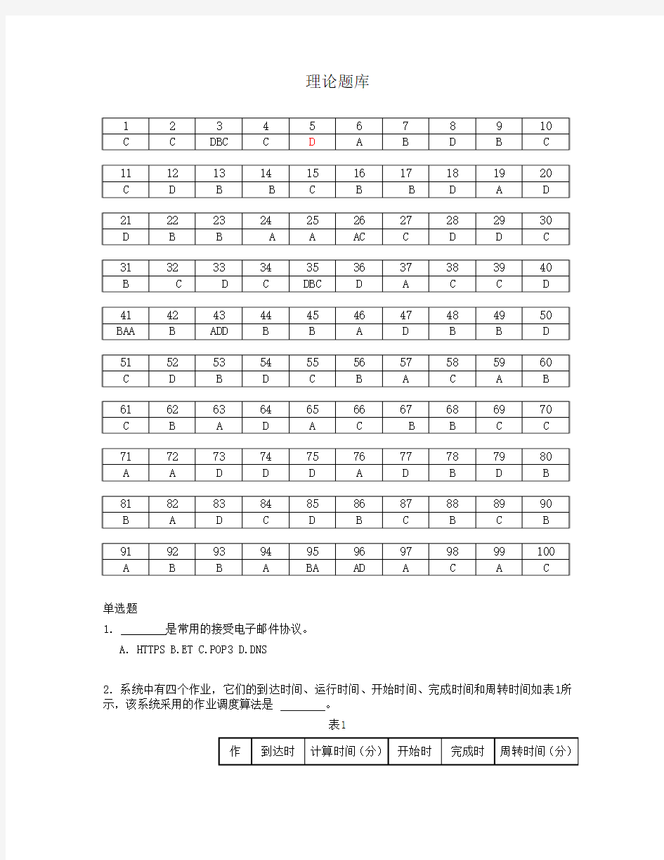 软件测试工程师笔试理论题库1