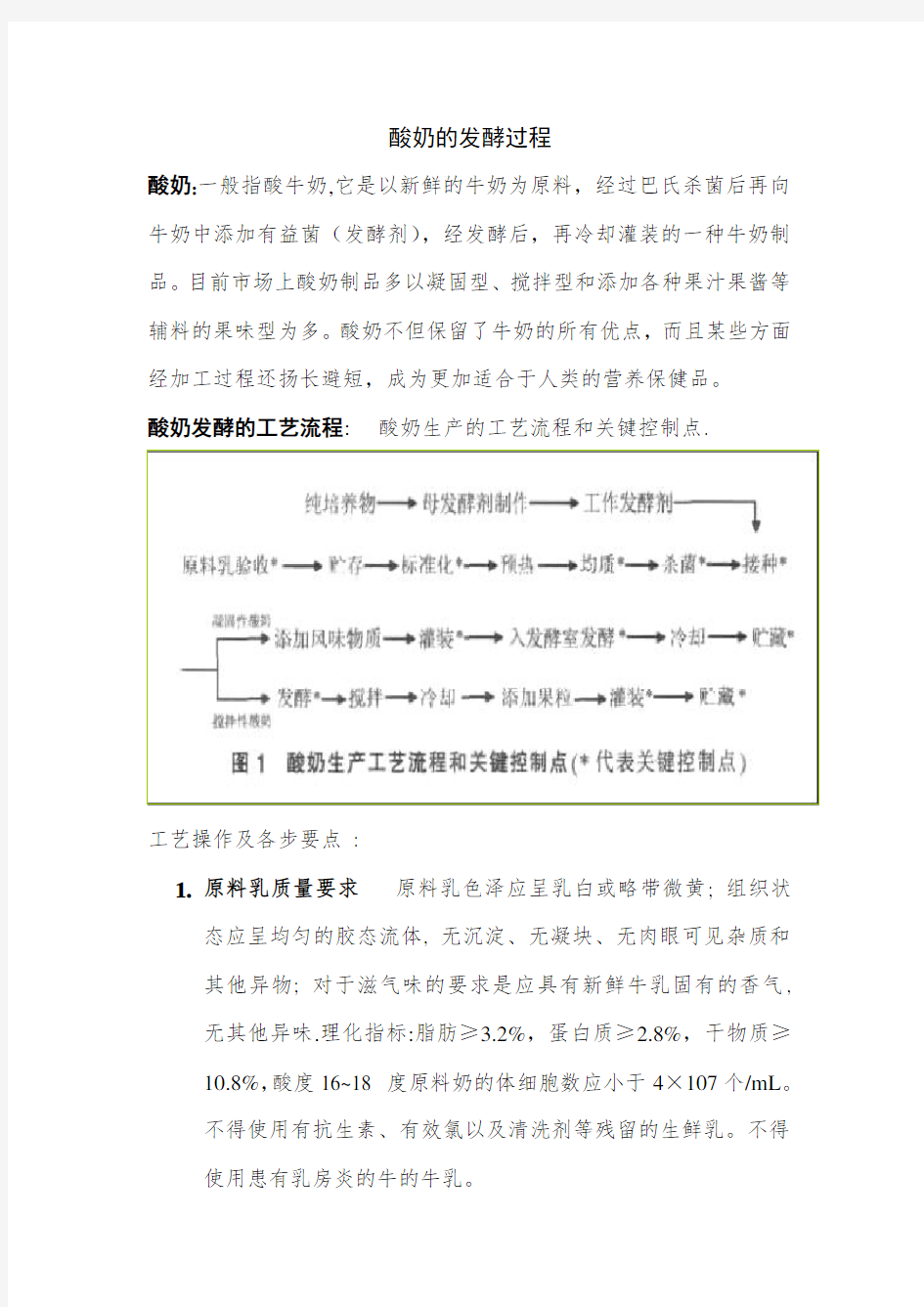 酸奶发酵详细过程