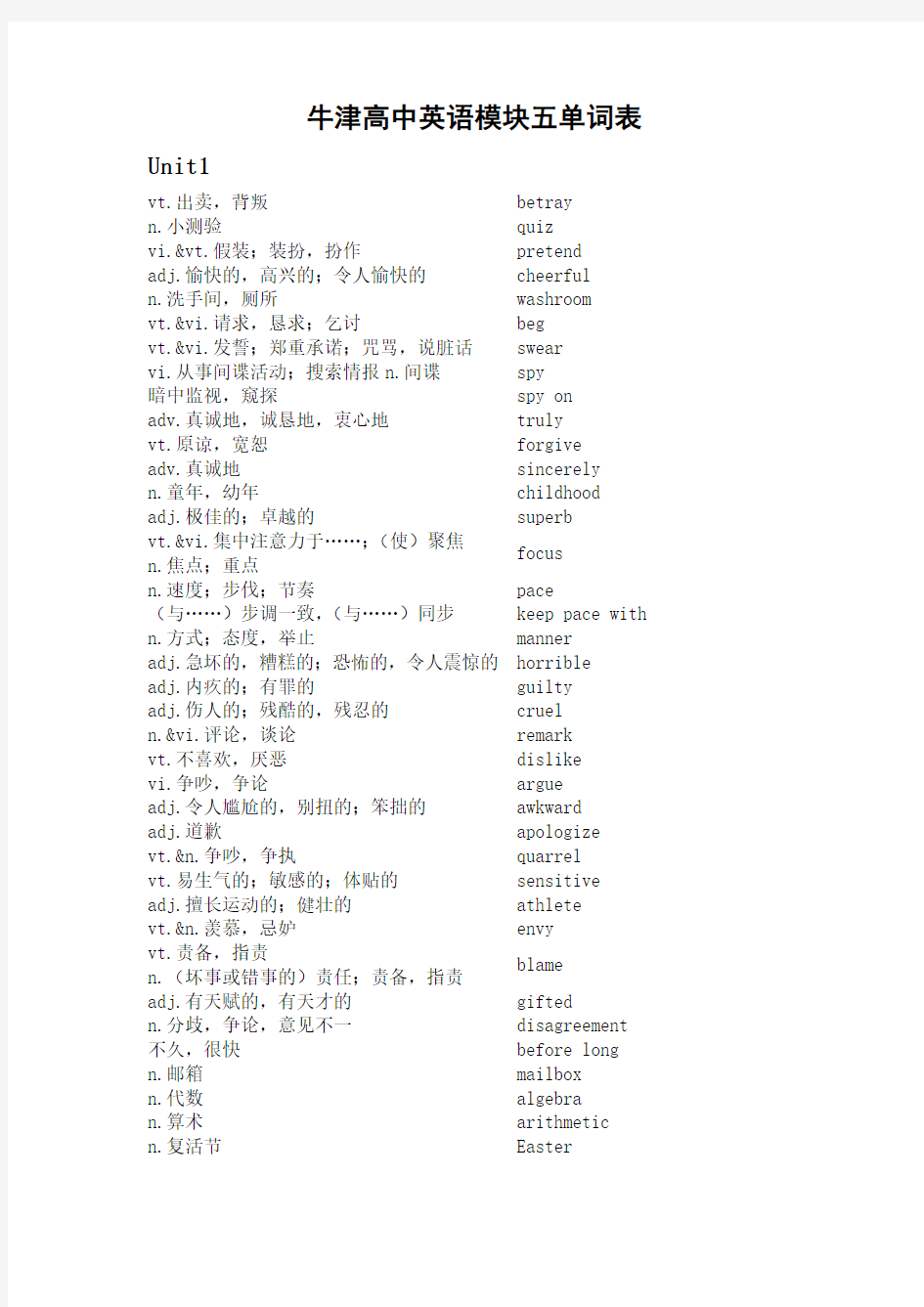 牛津高中英语模块五单词表 DOC版