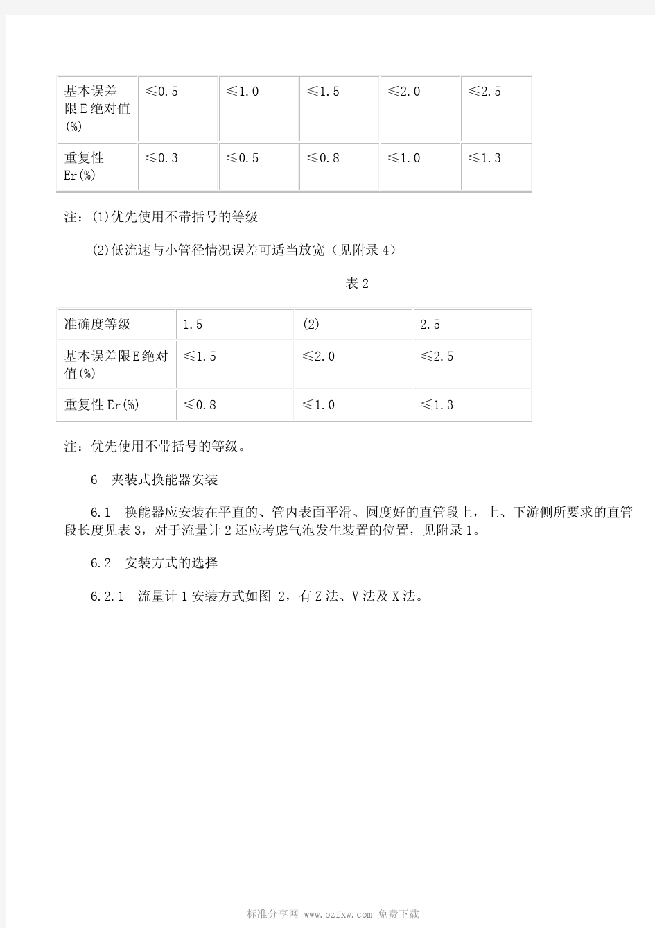 JJG(建设)0002-1994 超声流量计(传播速度差法、多普勒法)检定规程