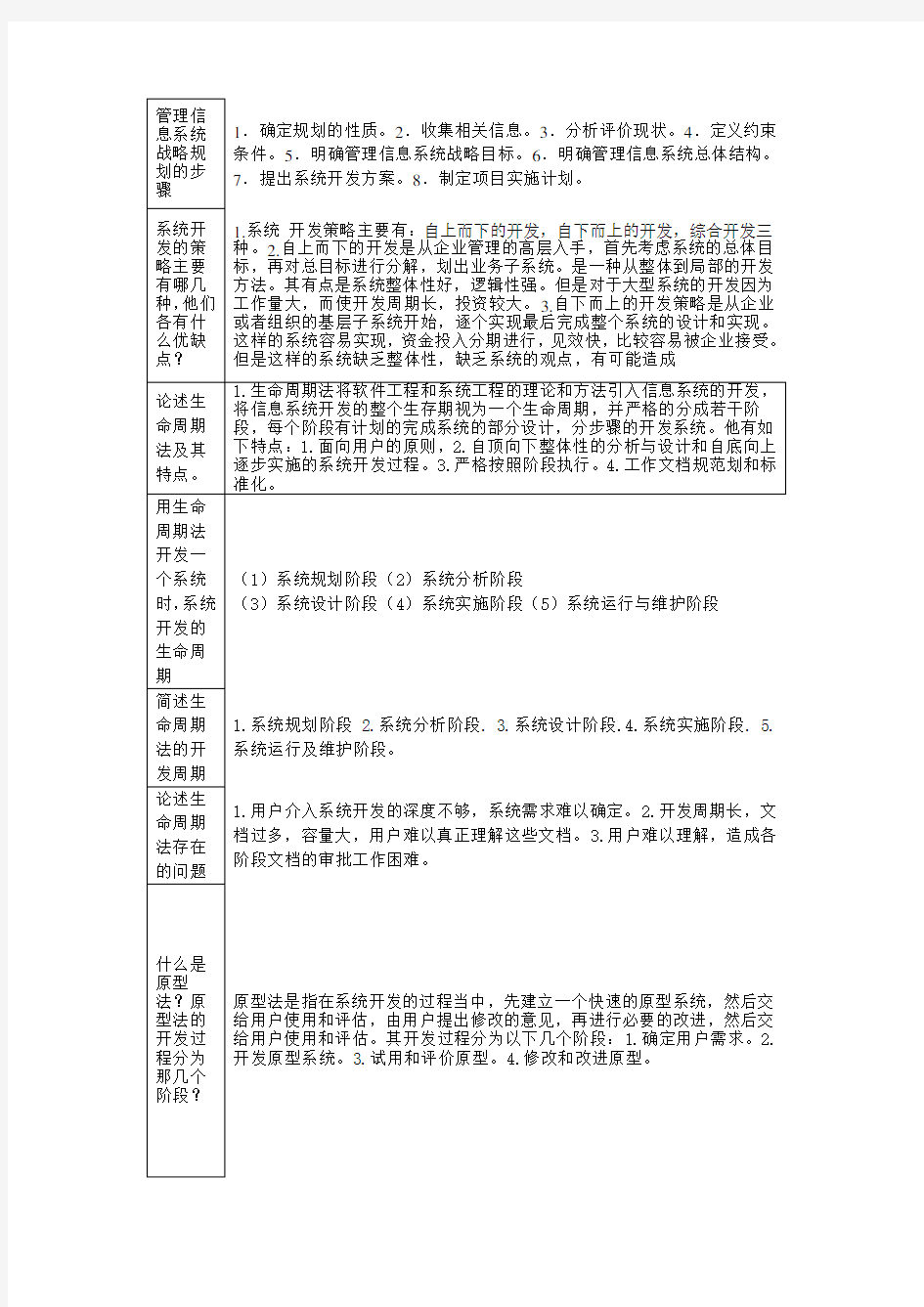 管理信息系统简答题问答题答案