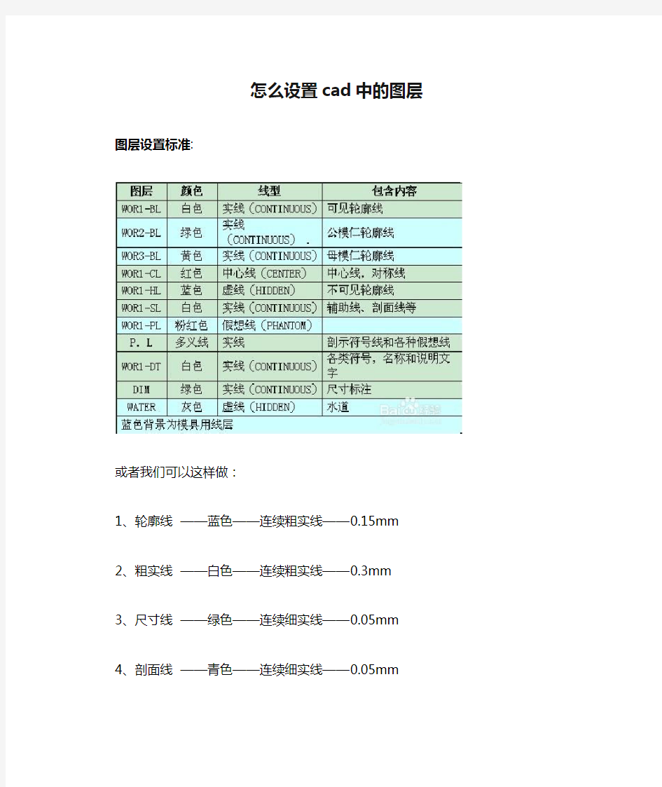 怎么设置cad中的图层