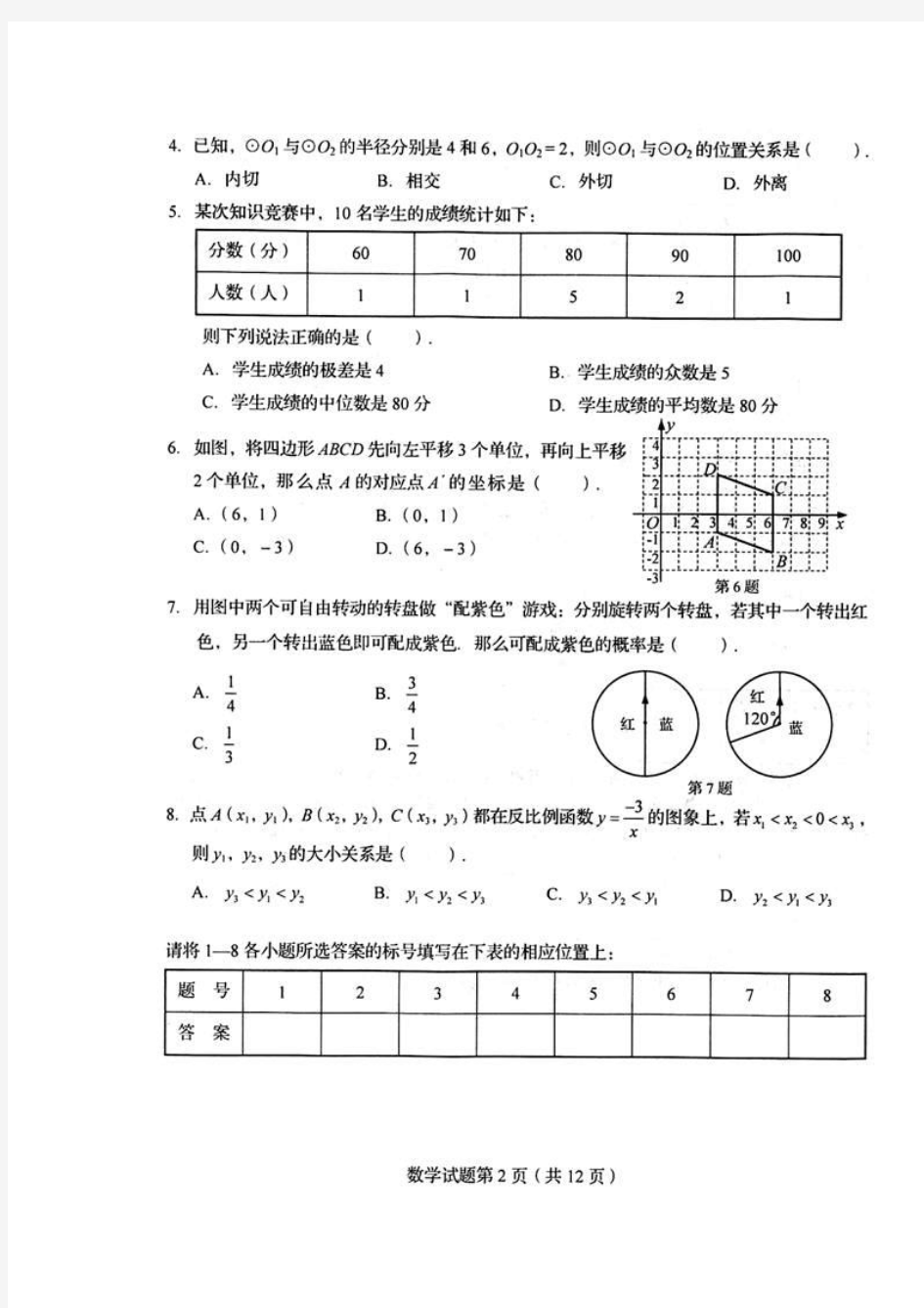 2012年山东省青岛市中考真题及答案