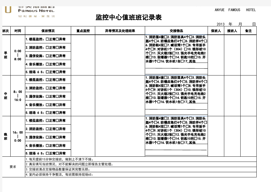 监控中心记录表