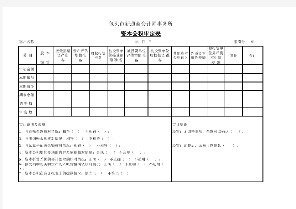 审计工作底稿(模板)