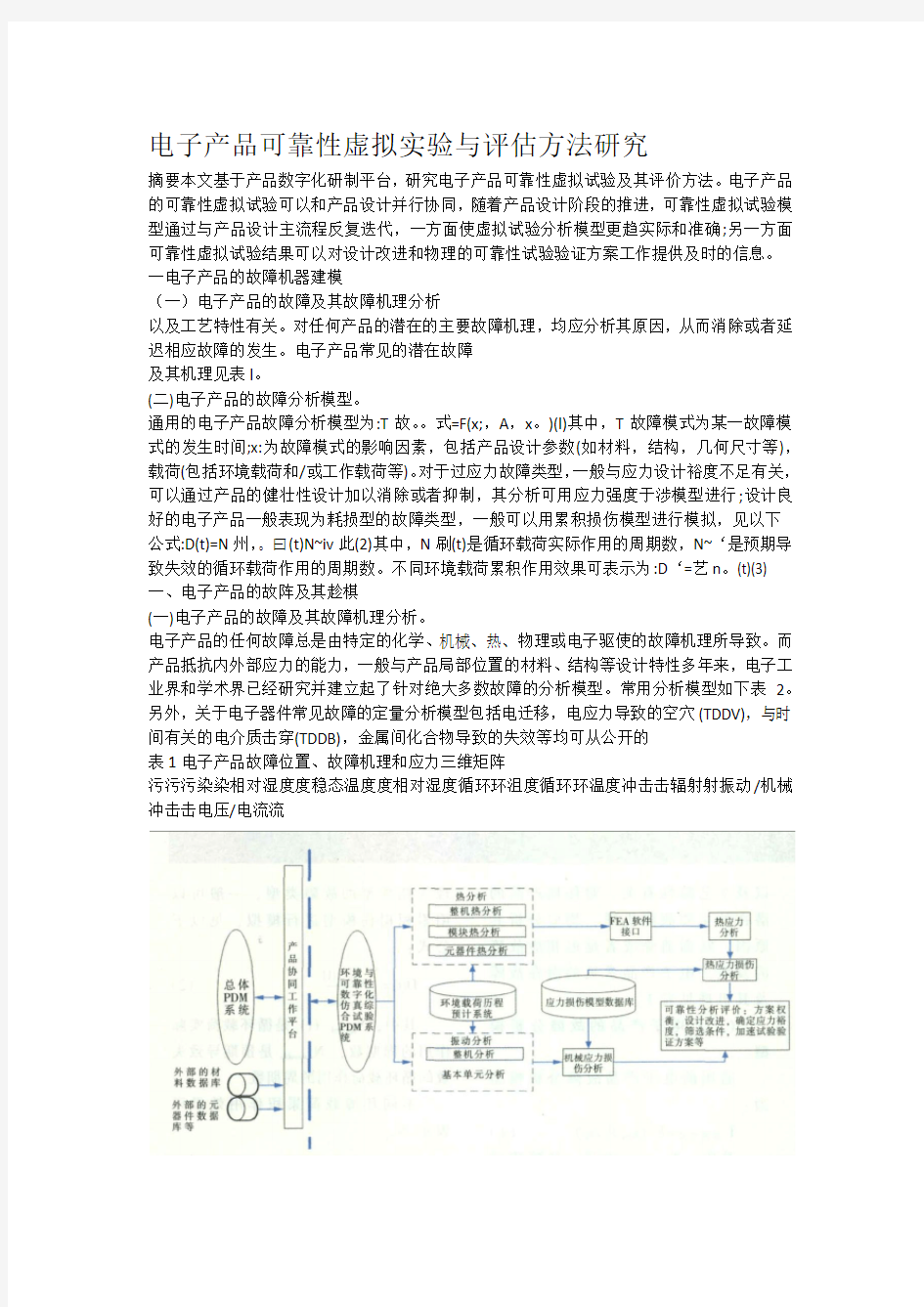 可靠性设计论文--电子产品可靠性虚拟实验与评估方法研究