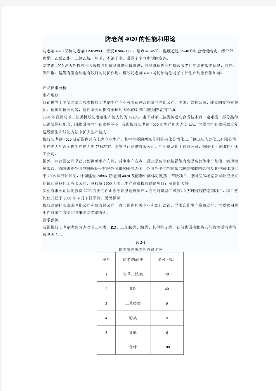 防老剂4020的性能和用途