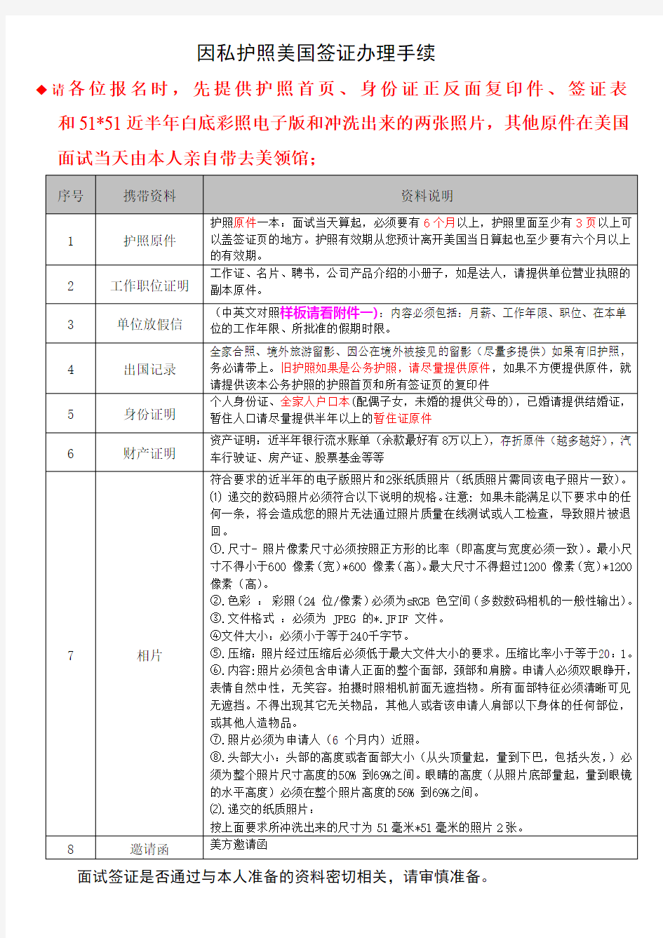 美国签证所需资料