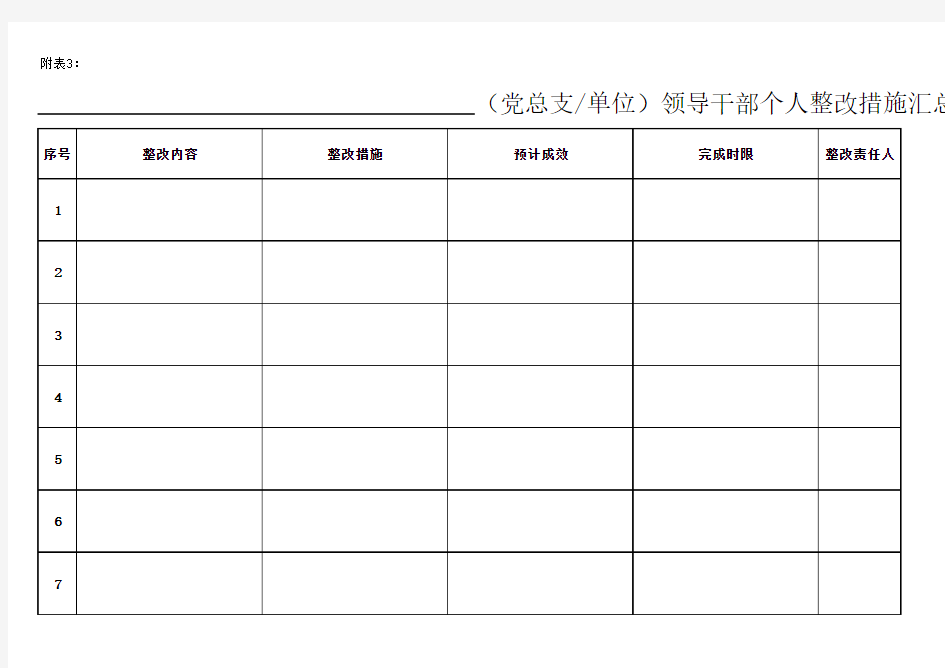 群众路线整改措施表