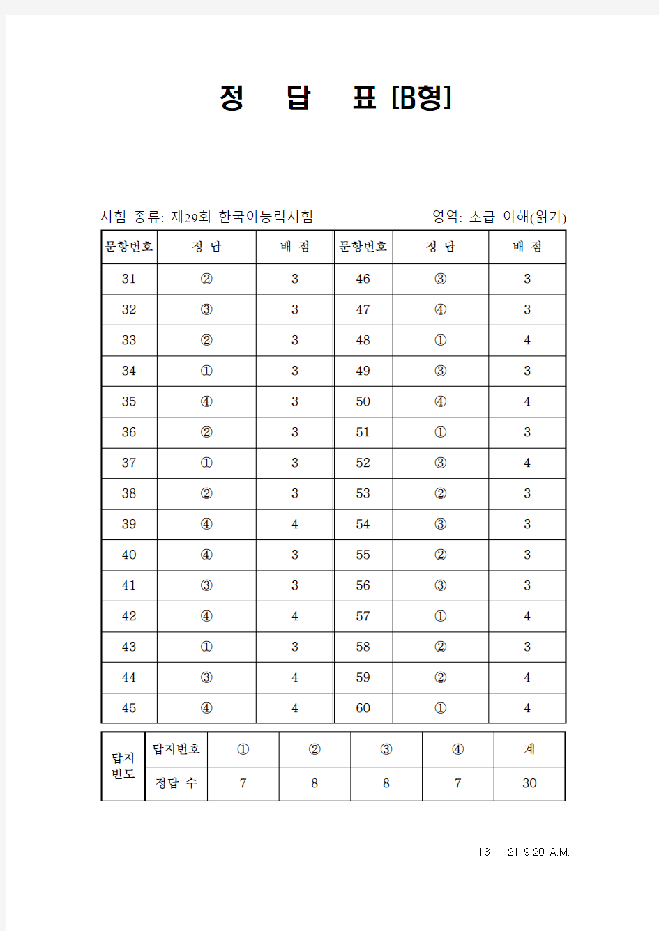 topik29届初级阅读答案