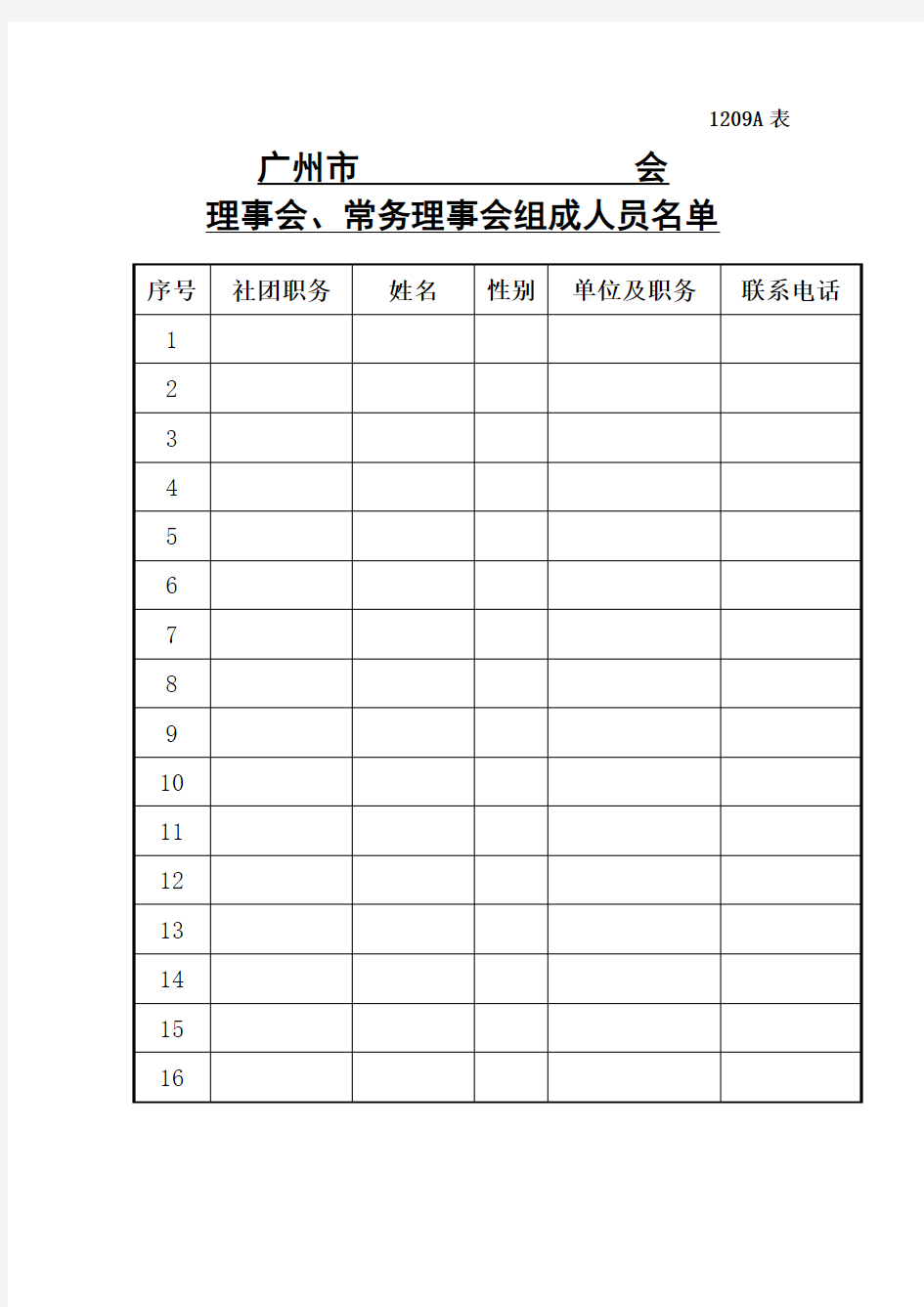 理事会、常务理事会组成人员名单