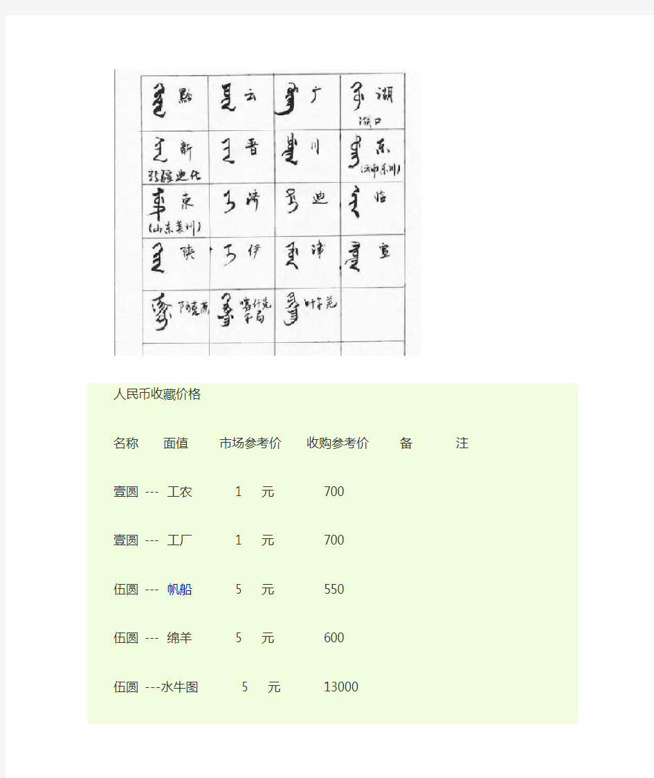 清代铜钱满文图案