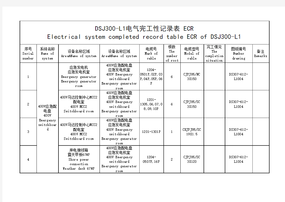 400V应急配电盘ECR