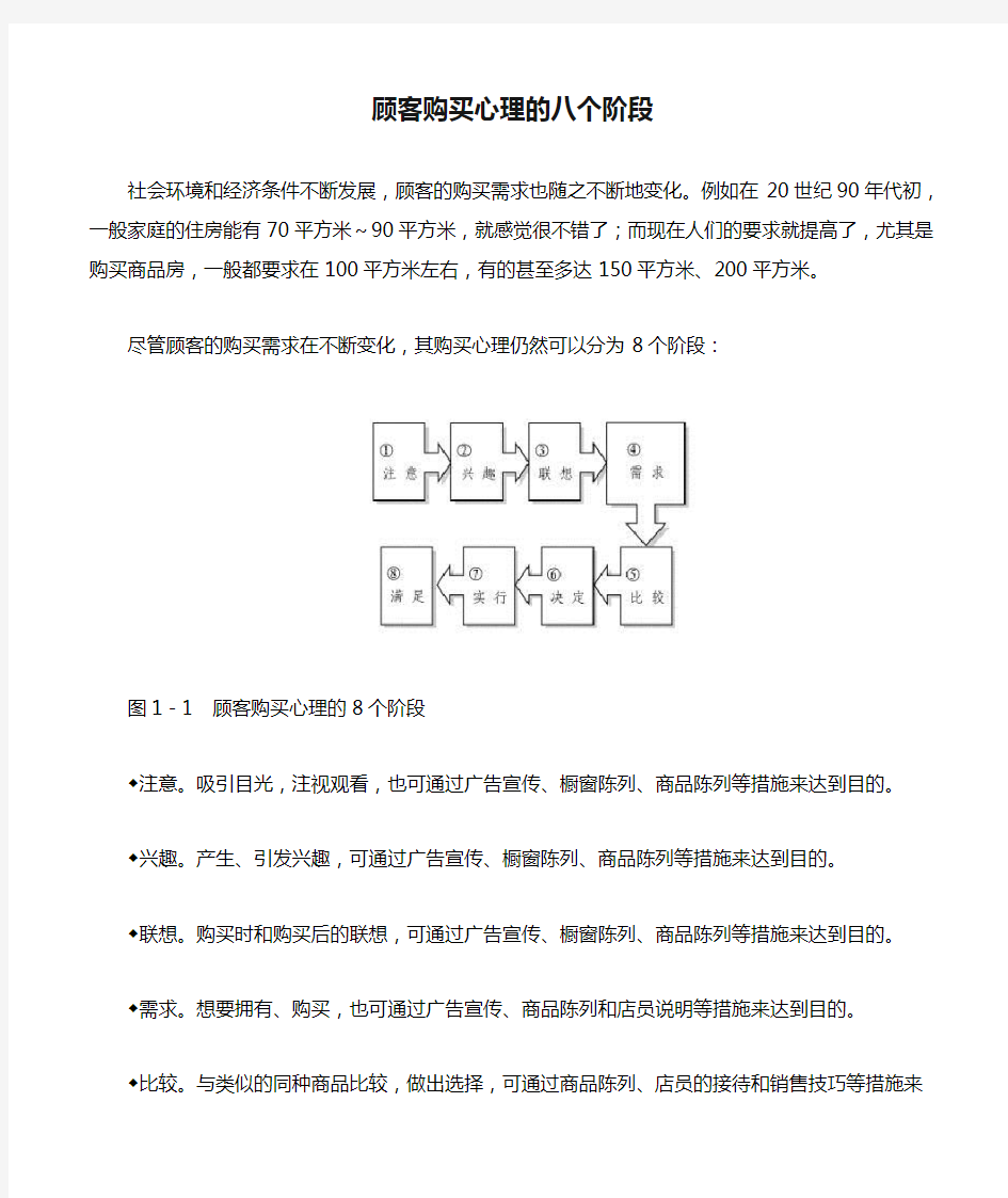 顾客购买心理的八个阶段