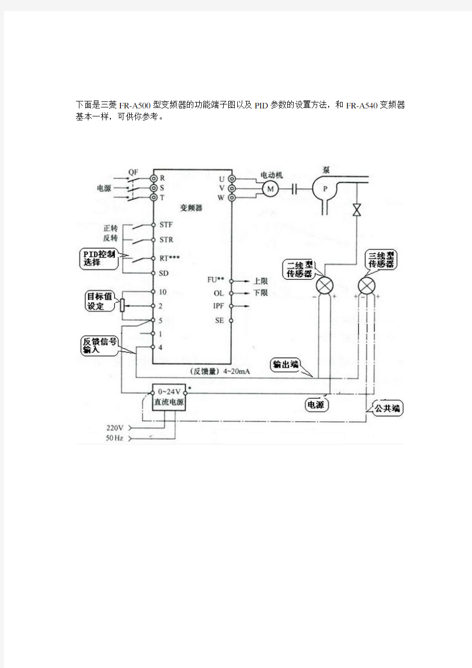 三菱FR-A500型变频器的功能端子图以及PID参数的设置方法
