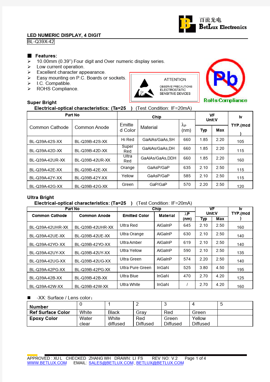 BL-Q39A-42S-02中文资料