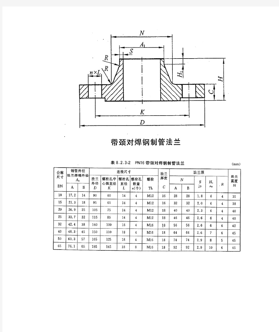 带颈对焊法兰尺寸与质量