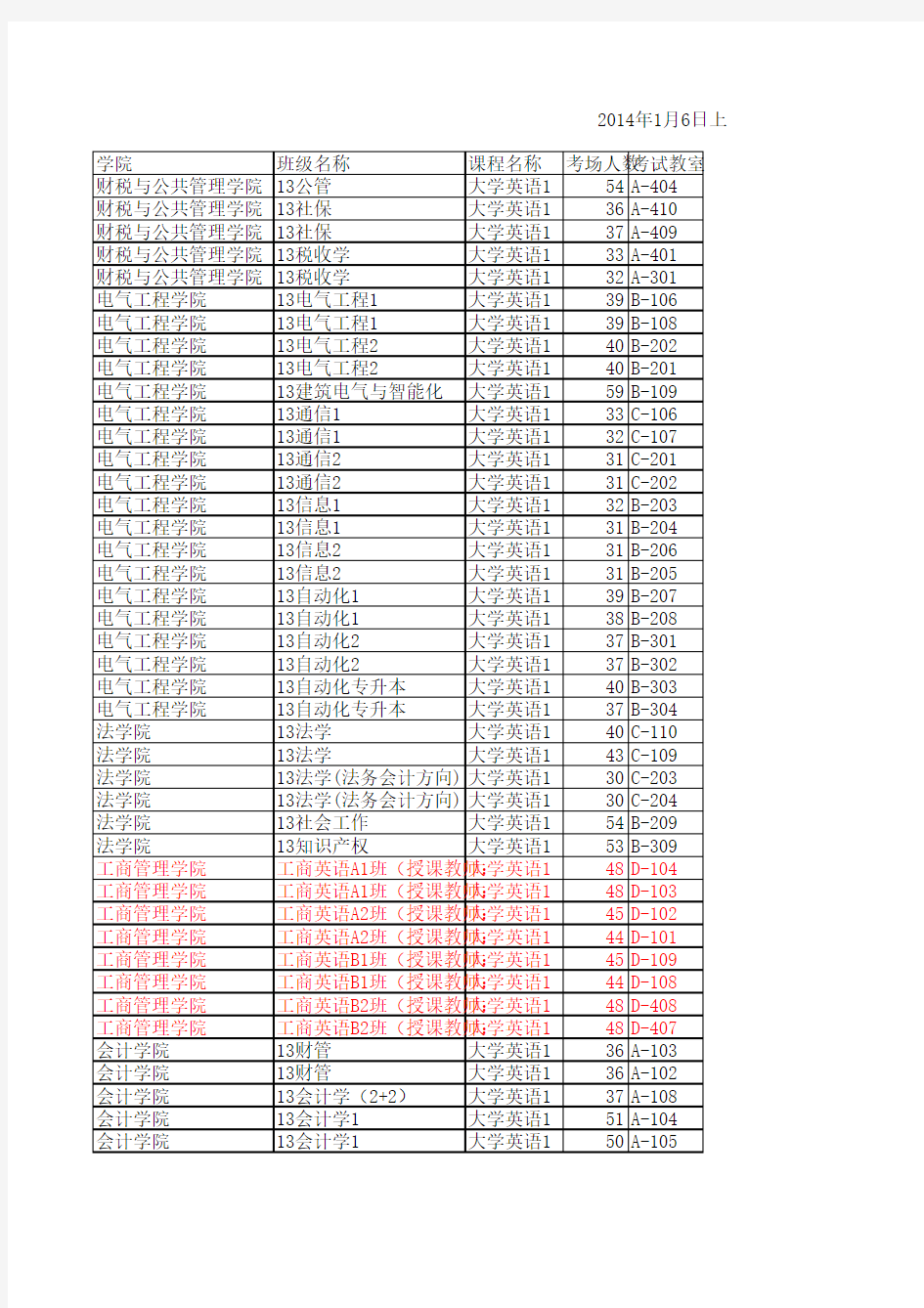 铜陵学院期末考试安排表2