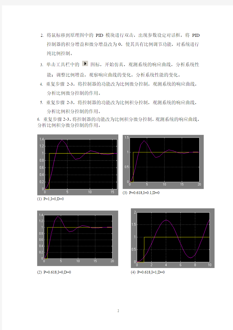 PID调节器的作用及其参数对系统调节质量的影响