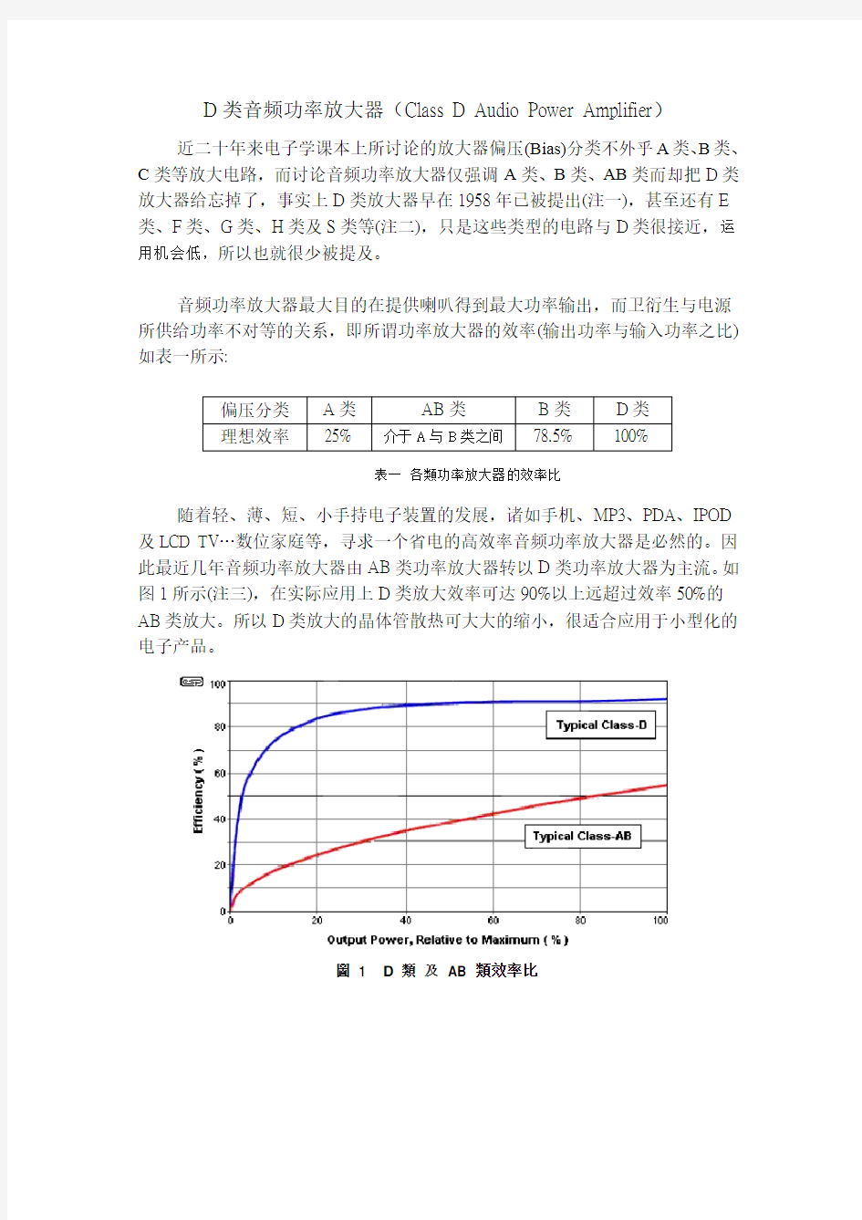 各类音频放大电路