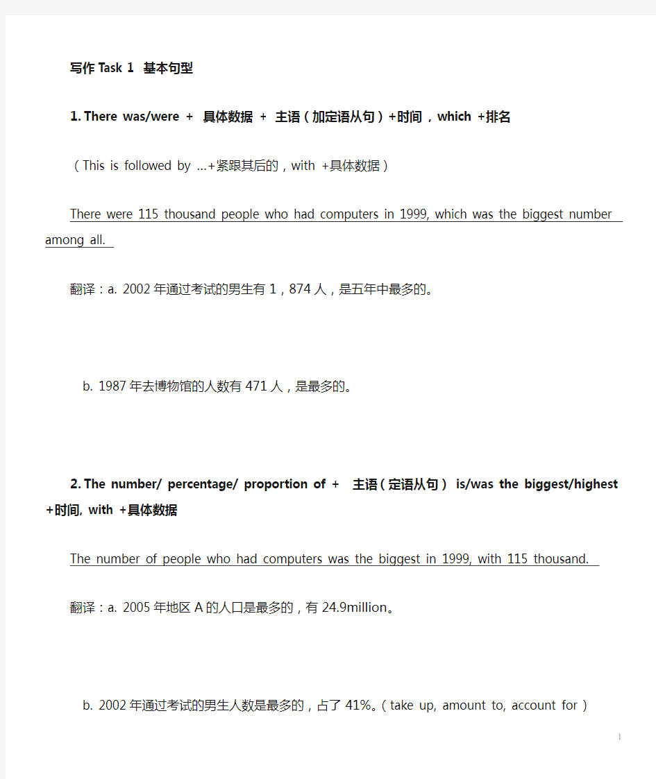 雅思写作小作文高分万能句型