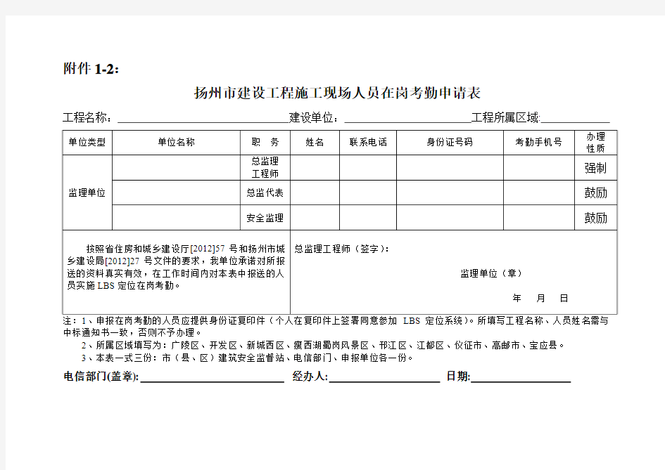 06扬州市施工现场人员在岗考勤申请表