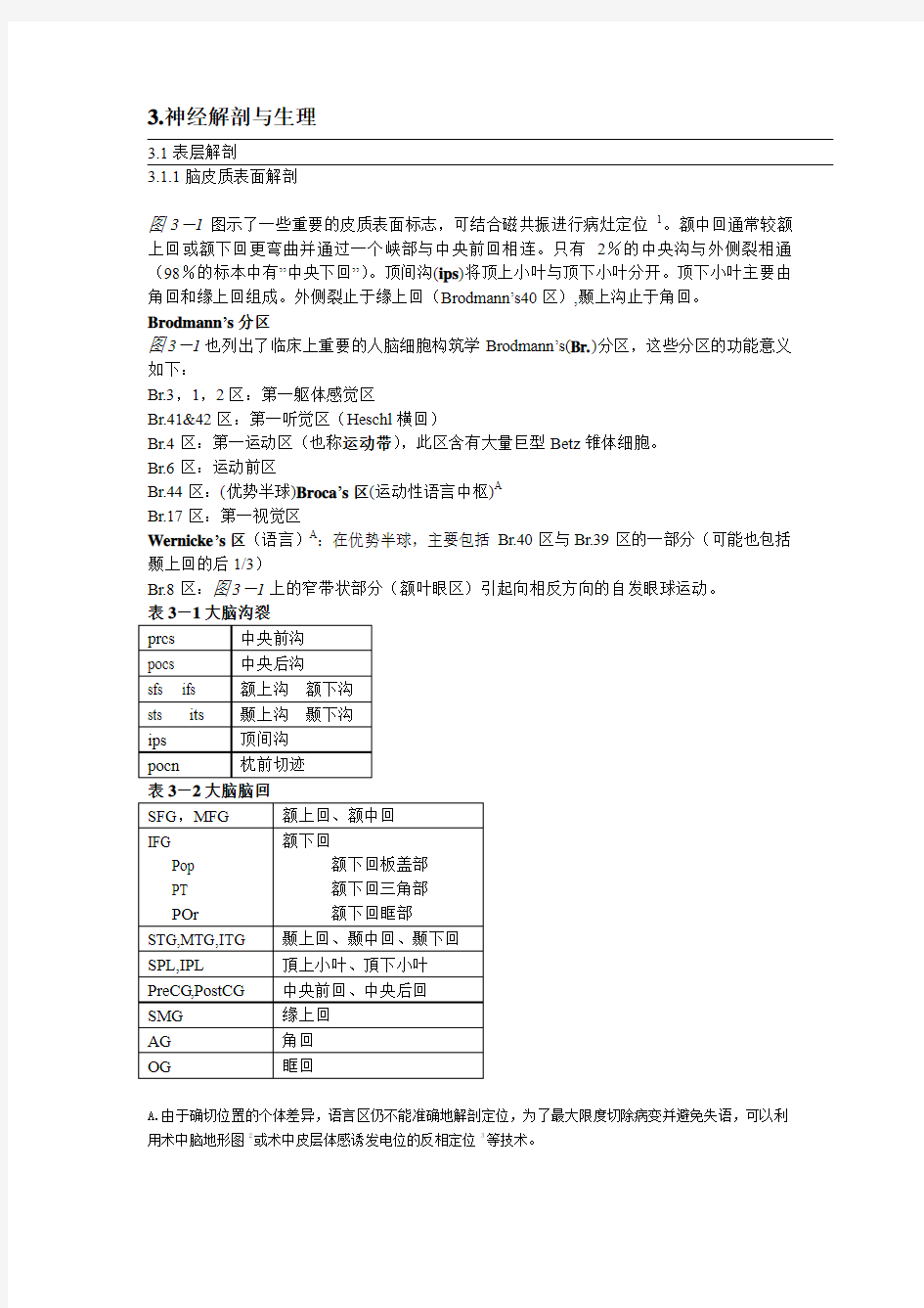 神经外科手册--3神经解剖与生理