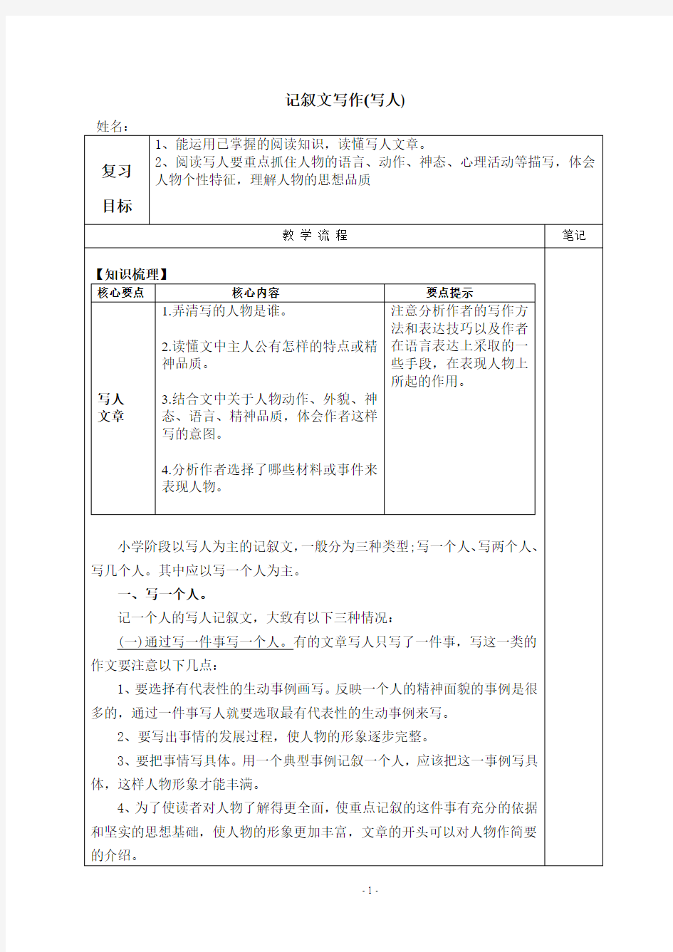 记叙文(写人文章)