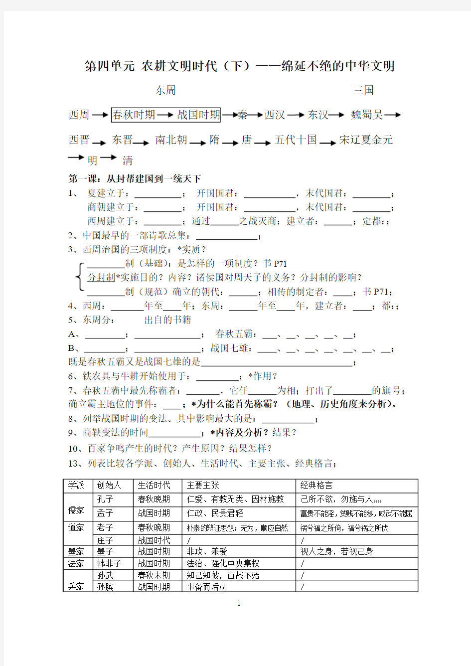 《历史与社会》：八年级上第四单元复习提纲