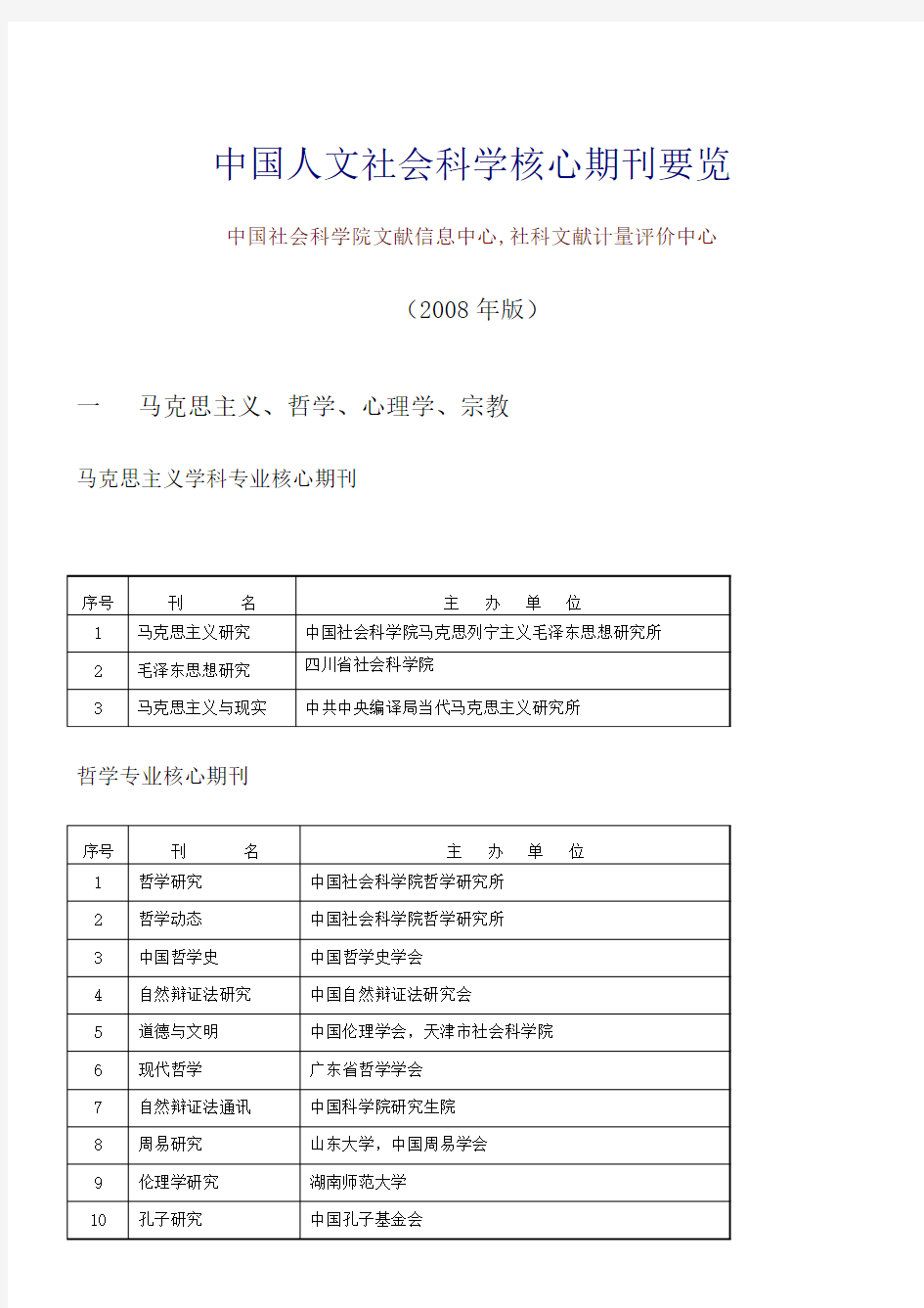 中国人文社会科学核心期刊要览 新版