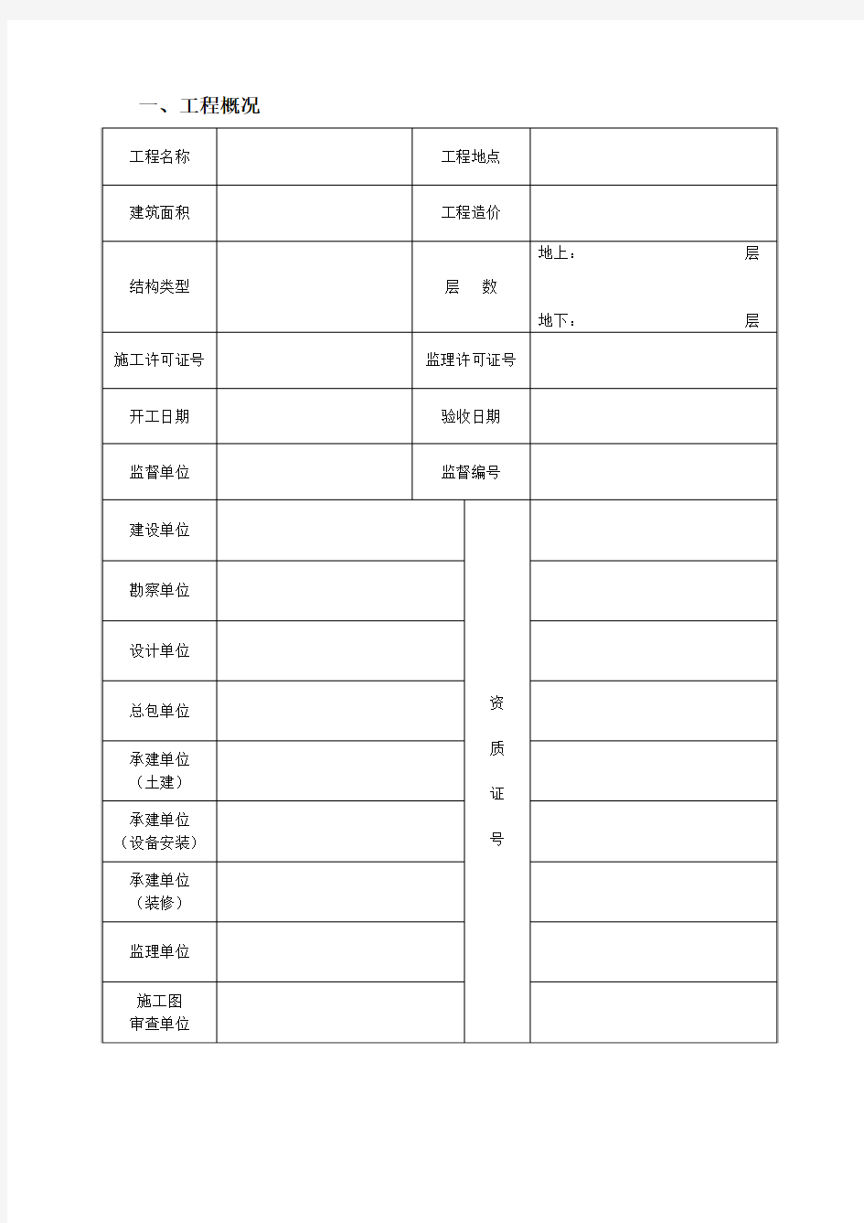 建筑工程竣工验收报告格式