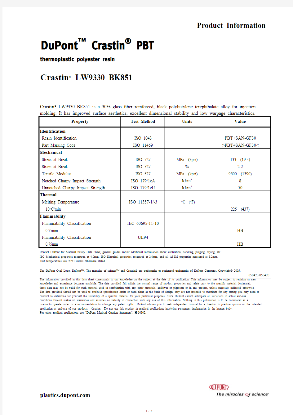 杜邦物性表 PBT CRASTIN LW9330 BK851