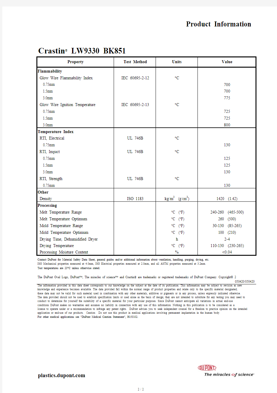 杜邦物性表 PBT CRASTIN LW9330 BK851